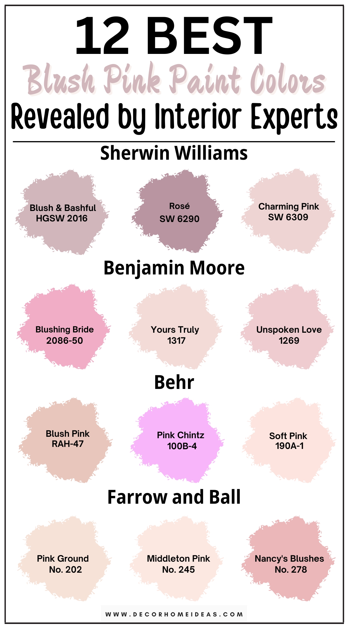 Discover 12 soft blush pink paint colors that bring a trendy and chic look to your home. These delicate, rosy shades add a touch of elegance and warmth, creating a fresh and inviting atmosphere. From subtle pastel pinks to muted, sophisticated tones, explore designer-recommended hues that give any room a stylish, modern flair. Perfect for bedrooms, living rooms, or accent walls, these blush pink paint colors provide a gentle yet fashionable backdrop that enhances your space with soft, feminine charm.


